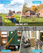 Load image into Gallery viewer, GB-217K-4G GENBOLT 4G AOV Cellular Solar Security Camera Outdoor Wireless, 7/24 Recording 3MP+3MP No WiFi IP Surveillance Camera with Sim Card, 8W 15600mAh Battery Operated LTE Camera CCTV