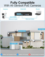 Load image into Gallery viewer, GB-109V GENBOLT 4K PoE NVR, 10 Channel CCTV Camera System Network Video Recorder, Supports 8MP/ 5MP/4MP/1080P HD PoE IP Camera, 24/7 Surveillance Recording
