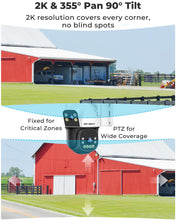 Load image into Gallery viewer, GB-217K-4G GENBOLT 4G AOV Cellular Solar Security Camera Outdoor Wireless, 7/24 Recording 3MP+3MP No WiFi IP Surveillance Camera with Sim Card, 8W 15600mAh Battery Operated LTE Camera CCTV