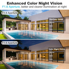 Load image into Gallery viewer, GB-201HG GENBOLT WiFi Security Camera Outdoor with PoE, Dual Lens Home Surveillance IP Camera CCTV with Color Night, Auto Tracking Human Detection Pan Tilt Digital Zoom Spotlight Camera