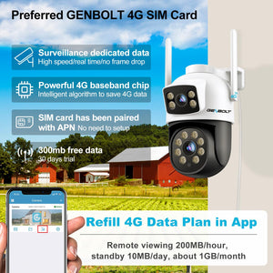 GB-201H-4G GENBOLT 3G/4G LTE Security Camera Outdoor No WiFi, Dual Lens Cellular CCTV Camera Wired with Sim Card, 24/7 Recording PoE Surveillance Camera IP with Humanoid Tracking Cloud Storage