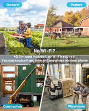 Load image into Gallery viewer, GB-201H-4G GENBOLT 3G/4G LTE Security Camera Outdoor No WiFi, Dual Lens PoE Surveillance Camera CCTV with Sim Card Cellular, 24/7 Recording Plug in Wired IP Cam with Auto Tracking Human Detection