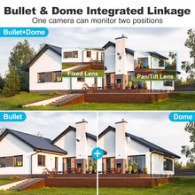 Load image into Gallery viewer, GB-201H GENBOLT PTZ WiFi Security Camera Outdoor, CCTV Camera with Dual View, Dual lens Home Surveillance IP Camera with Color Night, Auto Tracking Humanoid Detection [DC&amp;PoE]