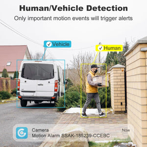 GB-212K-WIFI GENBOLT WiFi Security Camera Outdoor 2.5K, Home Surveillance CCTV Camera 4MP with Dual lens, 180° Panoramic IP Camera with Color Night, Car/Pet/Humanoid Detection [DC&PoE]