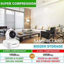 Load image into Gallery viewer, GB-103X-WIFI GENBOLT [Auto Tacking] 5MP WiFi Camera Indoor, 2.5K Home Security Camera Baby Pet Monitor with Humanoid Detection,Smart Night Vision,Pan Tilt Zoom,2-Way Audio Home Surveillance - 2022 Updated