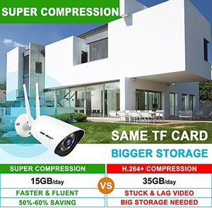 [2.4/5GHz] 5MP Outdoor WiFi Security Camera, GENBOLT Floodlight Wireless IP Camera with AI Humanoid Motion Detection,Color Night Vision, 2-Way Audio,110°Super Wide View,Instant Image Alert - 2022