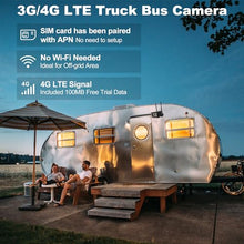 Load image into Gallery viewer, GENBOLT 3G/4G LTE Truck Camera No WiFi, Security Camera Outdoor with Sim Card, Sound &amp; Light Alarms, Remote Monitoring Dual Cameras for RV, Truck, Camper, Trailer, Caravan, IP69K Waterproof