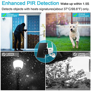GENBOLT Battery Powered Security Camera Outdoor, Wireless WiFi Camera 19200mAh Rechargeable Home Surveillance Camera System 1080P, Solar Panel Charging IP Camera, PIR Detection CAM APP
