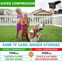 Load image into Gallery viewer, [Human Tracking] Floodlight WiFi Security Camera Outdoor - GENBOLT AI Automatic Tracking Pan Tilt Wireless Home Surveillance Bullet IP Camera 1080P,AI Humanoid Alarm,Active Siren with Lighting Defense,Customizable Motion Detection,Instant Image Activity A